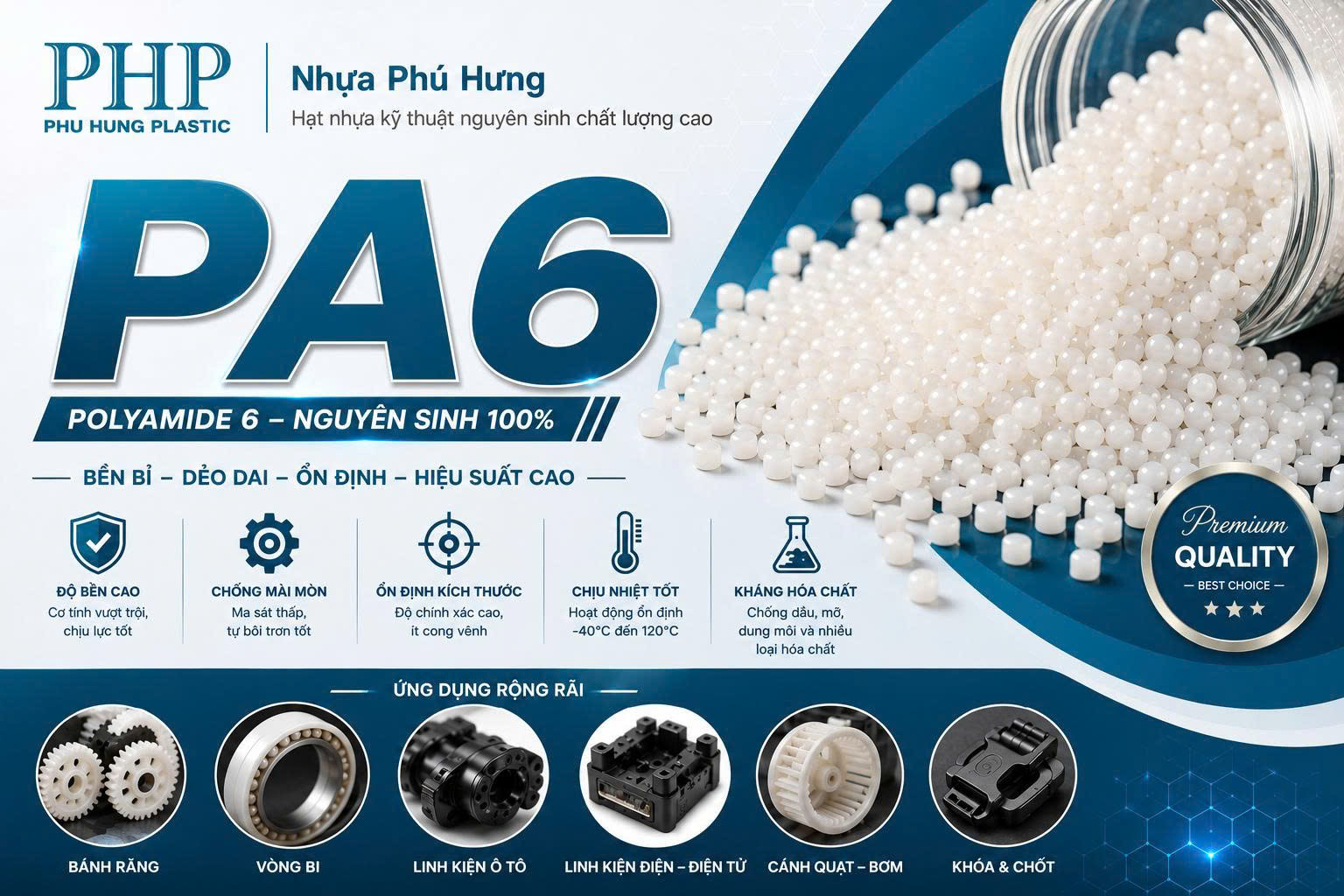 PA6 NGUYÊN SINH – "VẬT LIỆU VÀNG" TRONG NGÀNH NHỰA KỸ THUẬT